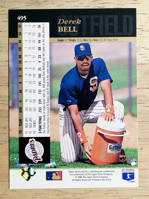 1994 Upper Deck #495 Derek Bell