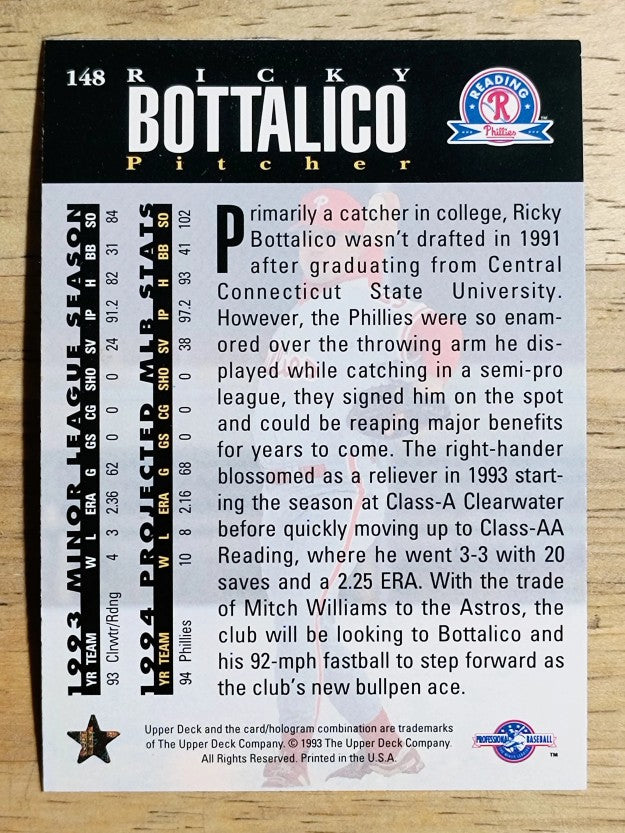 1994 Upper Deck Minors #148 Ricky Bottalico MLE
