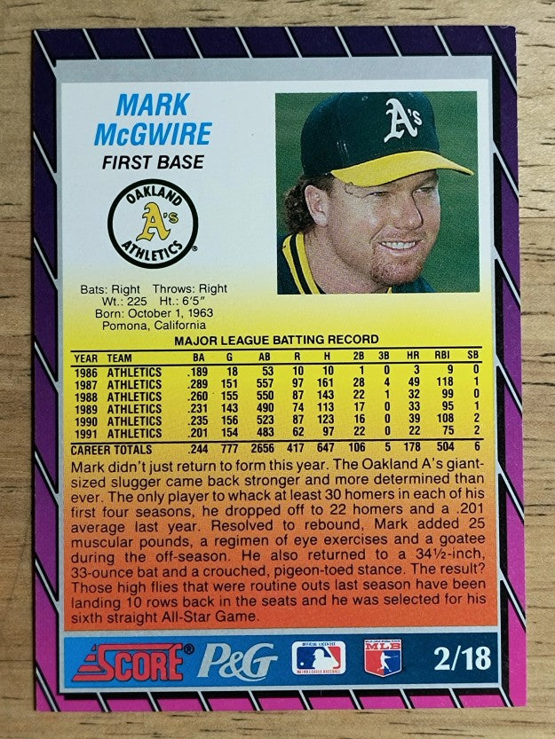 1992 Score Procter and Gamble #2 Mark McGwire