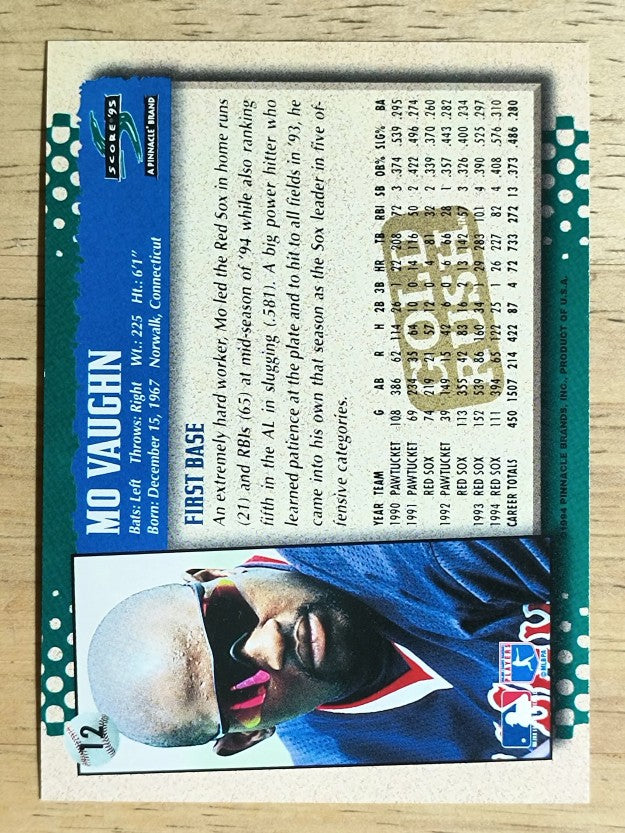 1995 Score Gold Rush #12 Mo Vaughn