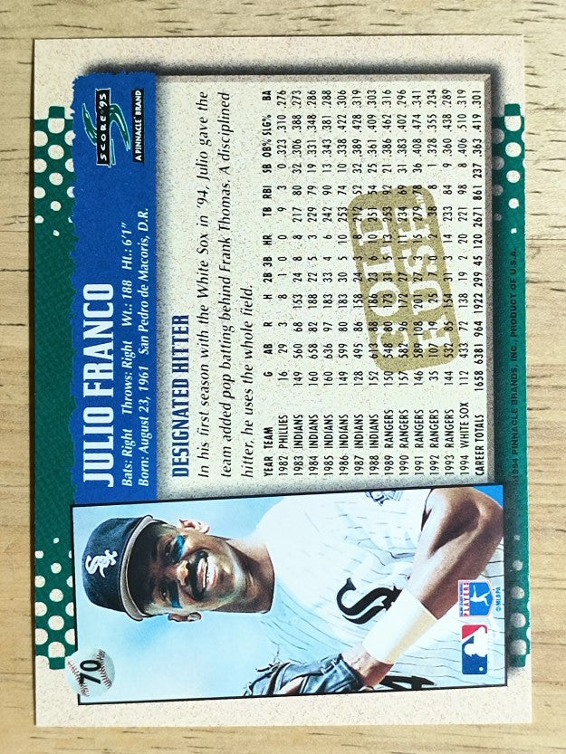 1995 Score Gold Rush #70 Julio Franco