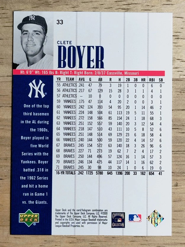 2000 Upper Deck Yankees Legends #33 Clete Boyer