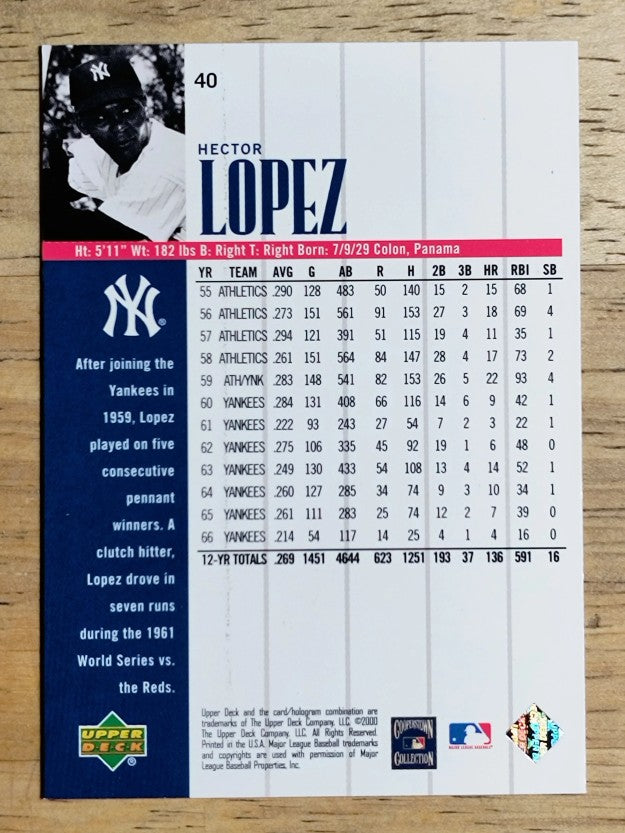 2000 Upper Deck Yankees Legends #40 Hector Lopez