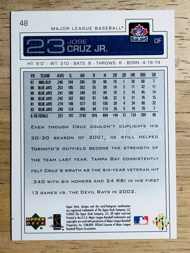 2003 Upper Deck #48 Jose Cruz Jr.