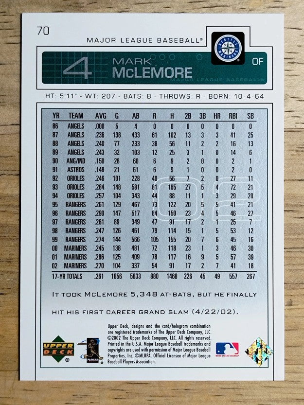 2003 Upper Deck #70 Mark McLemore