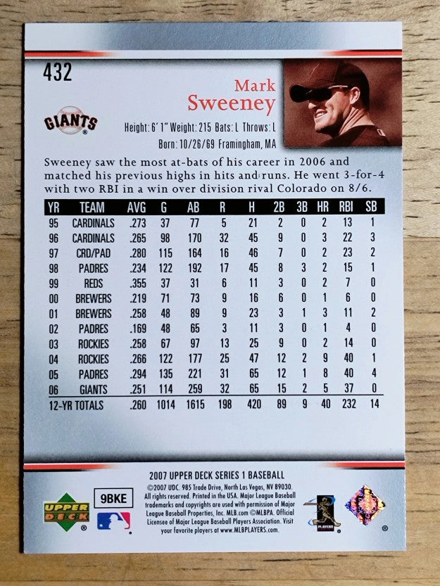 2007 Upper Deck #432 Mark Sweeney