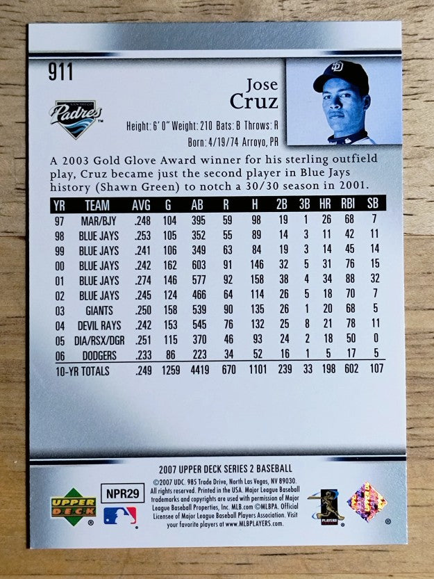 2007 Upper Deck #911 Jose Cruz