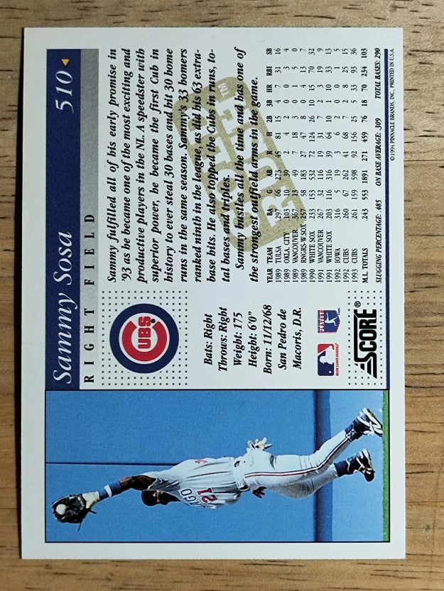 1994 Score Gold Rush #510 Sammy Sosa