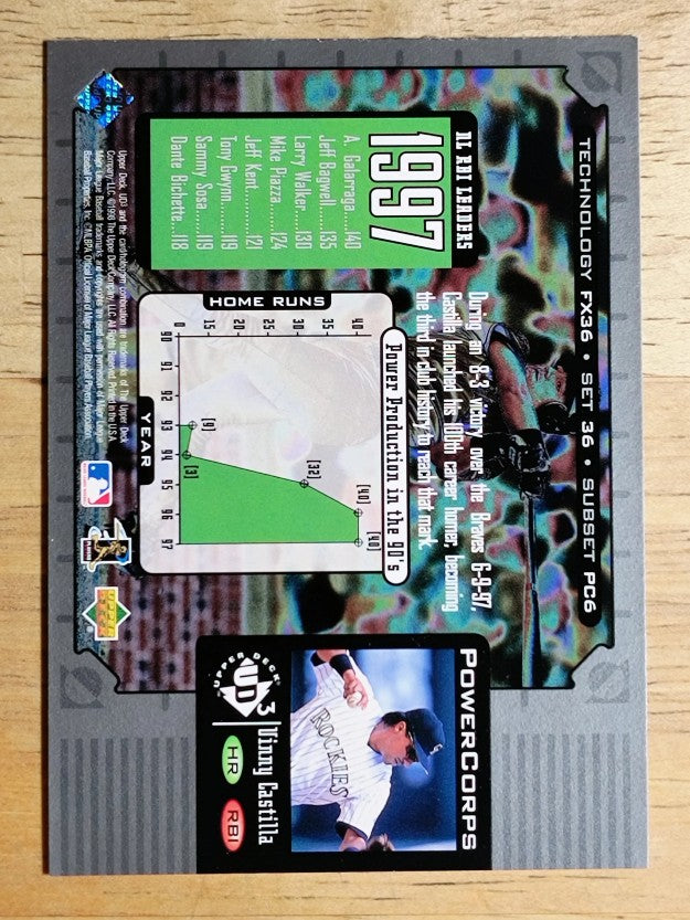 1998 UD3 #36 Vinny Castilla PF