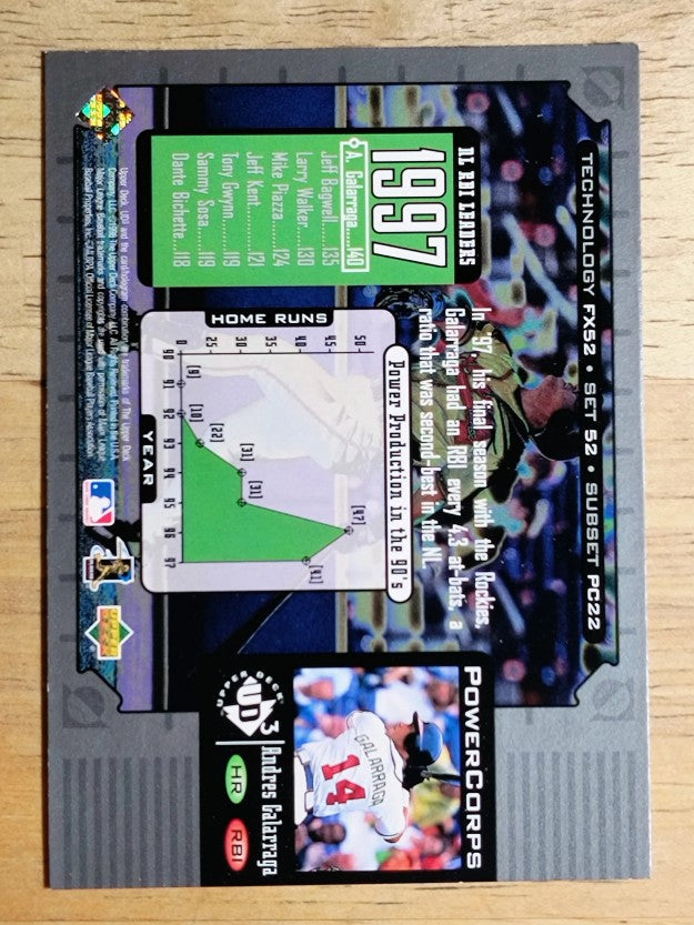 1998 UD3 #52 Andres Galarraga PF