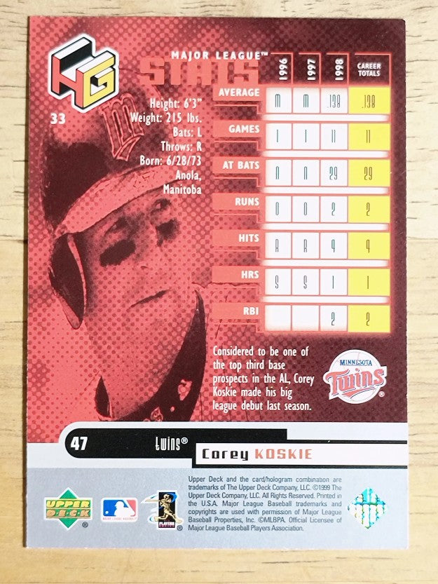 1999 Upper Deck HoloGrFX #33 Corey Koskie
