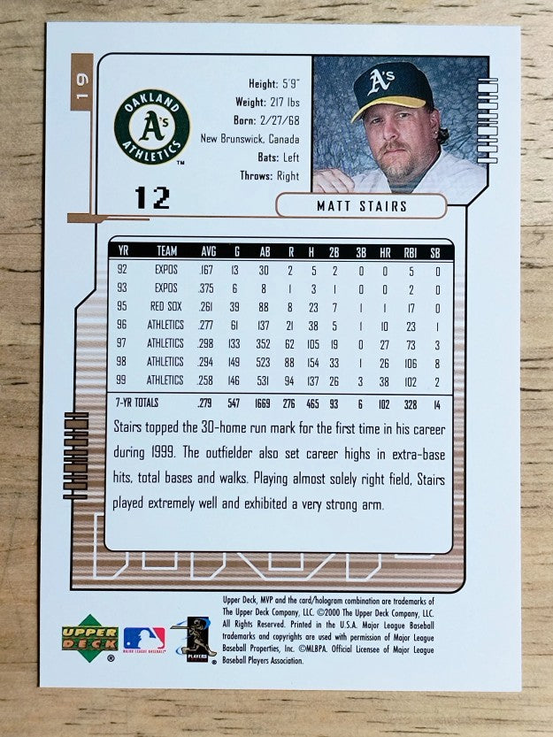 2000 Upper Deck MVP #19 Matt Stairs