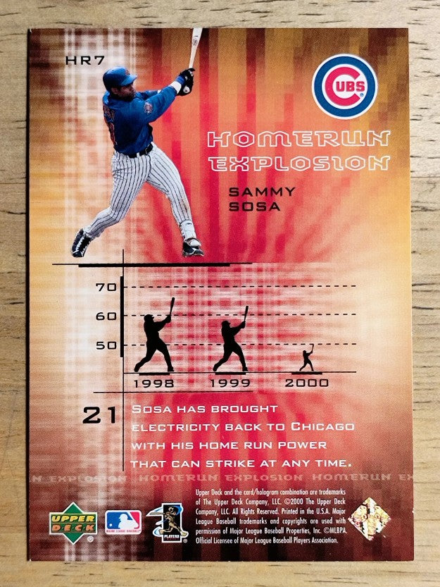 2001 Upper Deck Home Run Explosion #HR7 Sammy Sosa (NM)