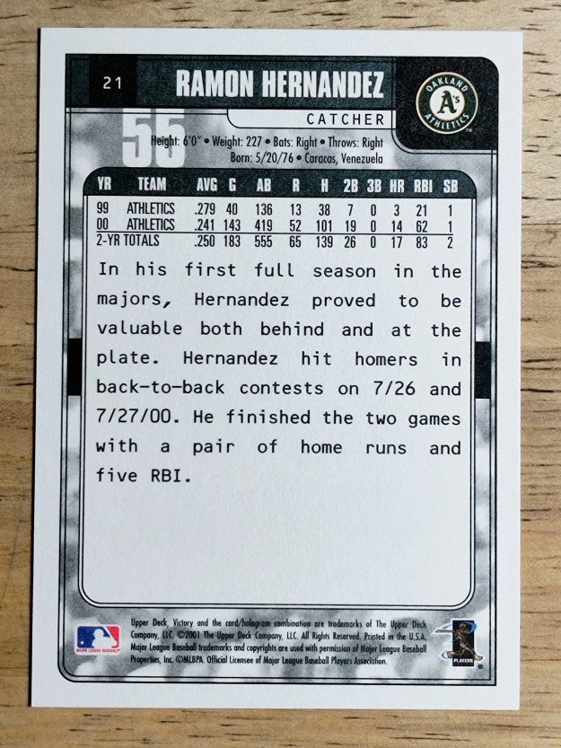 2001 Upper Deck Victory #21 Ramon Hernandez