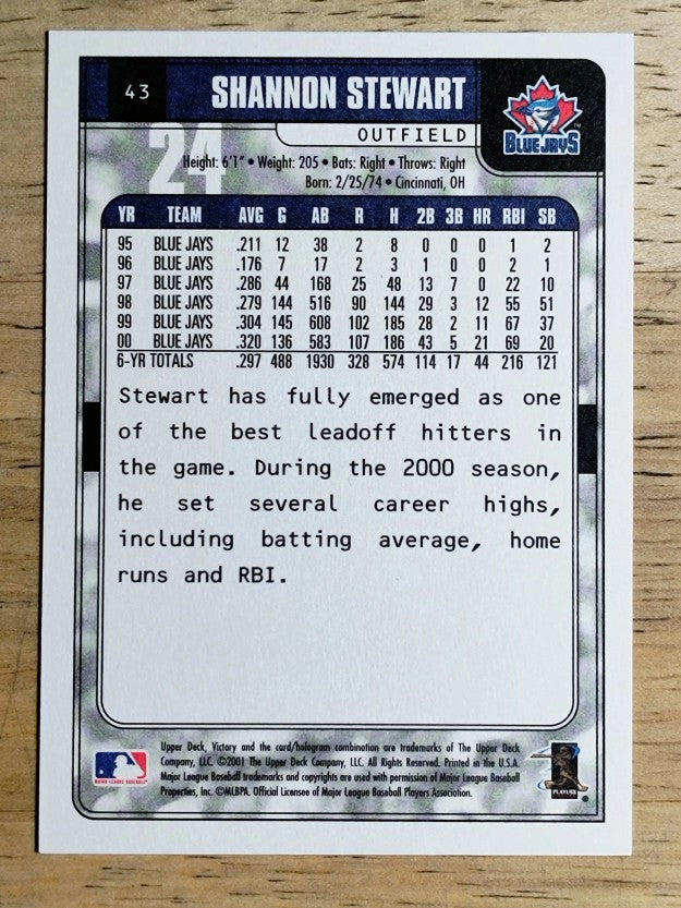 2001 Upper Deck Victory #43 Shannon Stewart