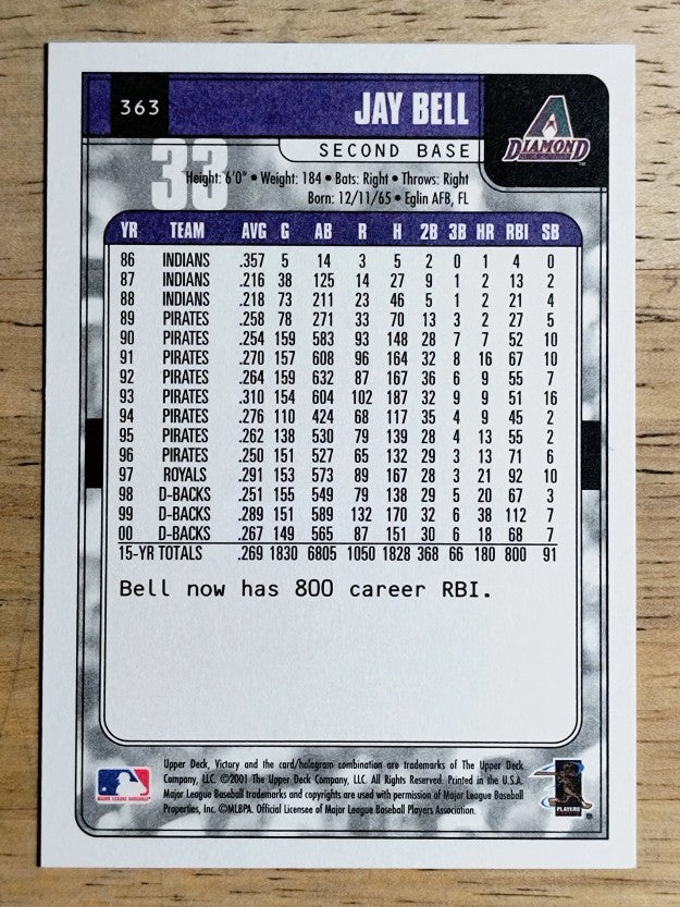 2001 Upper Deck Victory #363 Jay Bell