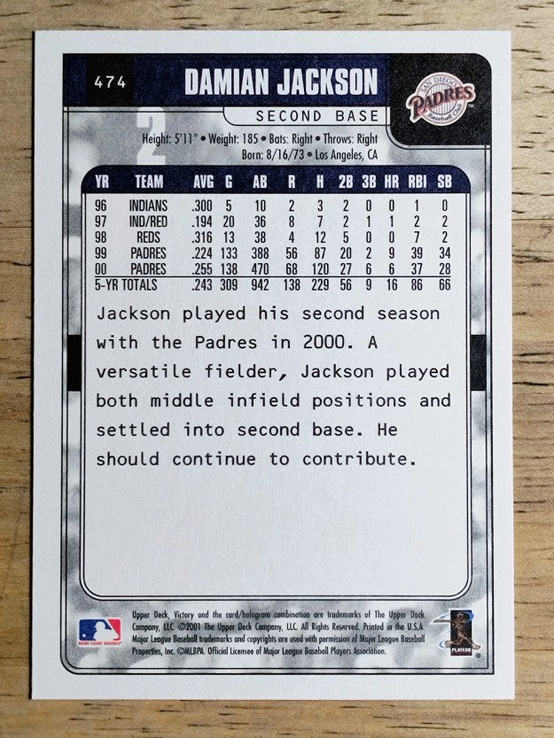 2001 Upper Deck Victory #474 Damian Jackson