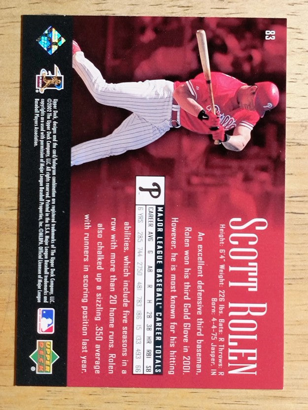 2002 UD Piece of History #83 Scott Rolen