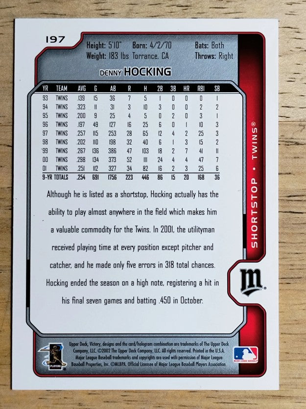 2002 Upper Deck Victory #197 Denny Hocking