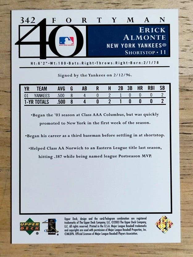 2003 Upper Deck 40-Man #342 Erick Almonte