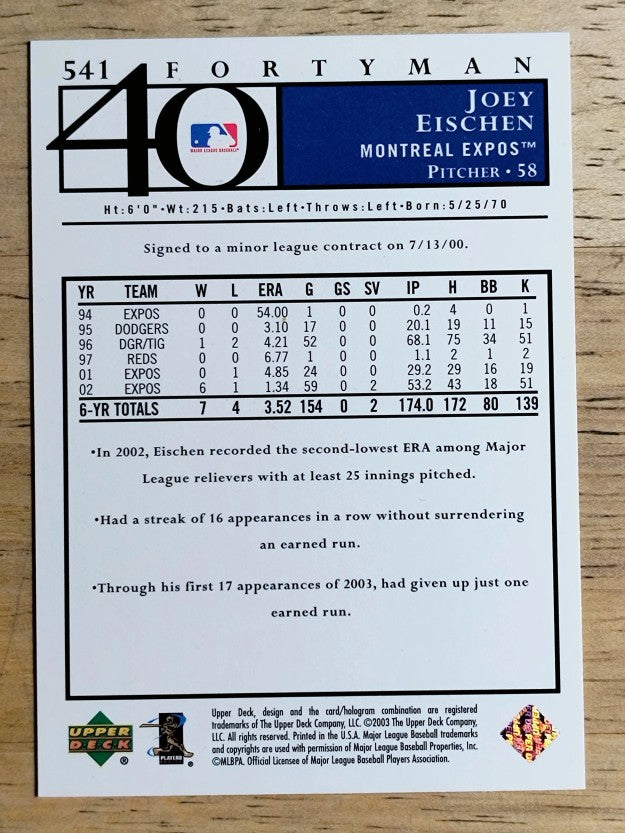 2003 Upper Deck 40-Man #541 Joey Eischen