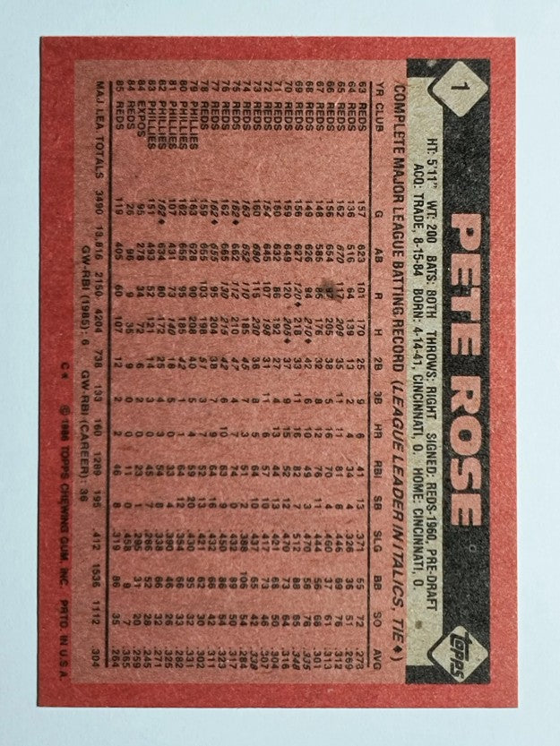1986 Topps #1 Pete Rose