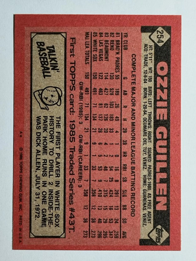 1986 Topps #254 Ozzie Guillen RC