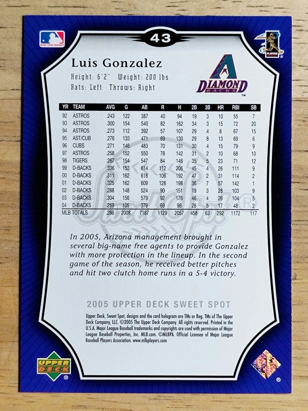 2005 Sweet Spot #43 Luis Gonzalez