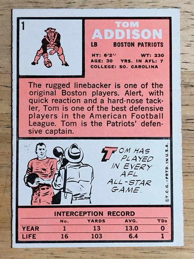 1966 Topps #1 Tommy Addison (VGEX)