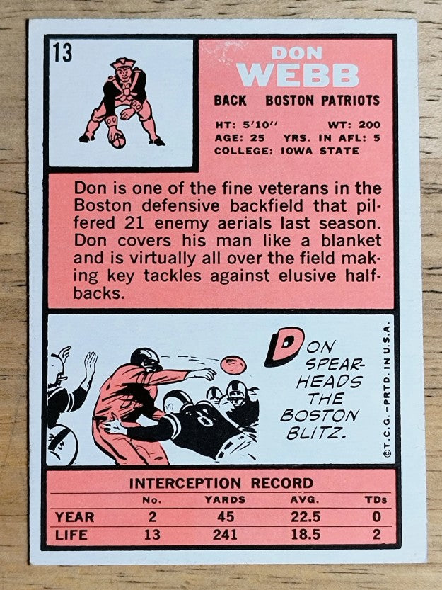 1966 Topps #13 Don Webb (EXMT)