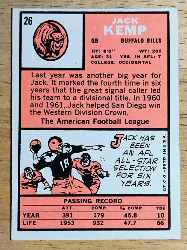 1966 Topps #26 Jack Kemp (EXMT)