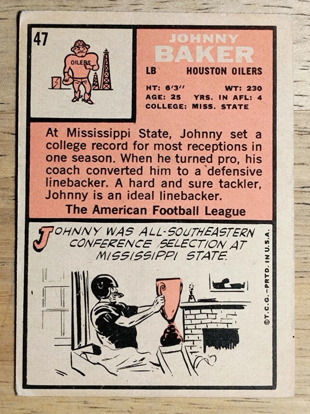 1966 Topps #47 Johnny Baker (VG)