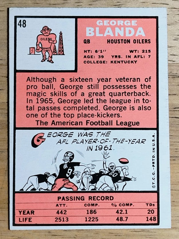 1966 Topps #48 George Blanda (NM)