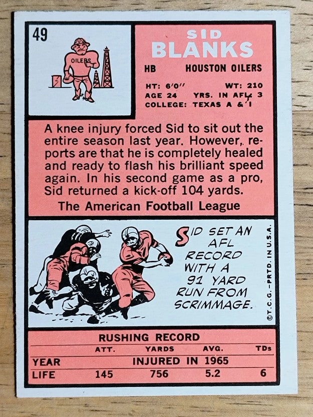1966 Topps #49 Sid Blanks (NM)