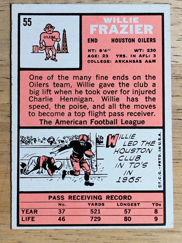1966 Topps #55 Willie Frazier RC (NM)