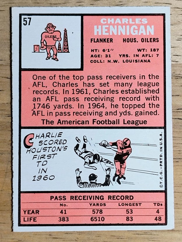 1966 Topps #57 Charlie Hennigan (EXMT)