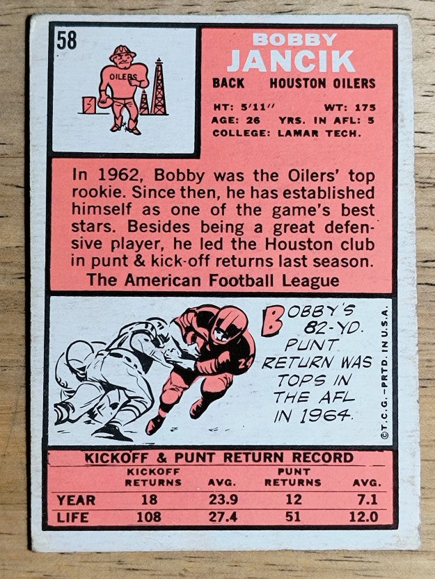 1966 Topps #58 Bobby Jancik (VG)