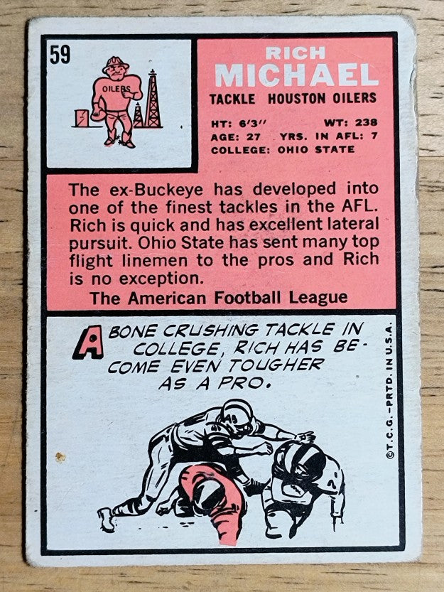 1966 Topps #59 Rich Michael (GOOD)