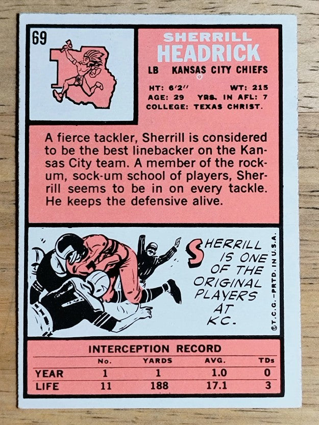 1966 Topps #69 Sherrill Headrick (NM)