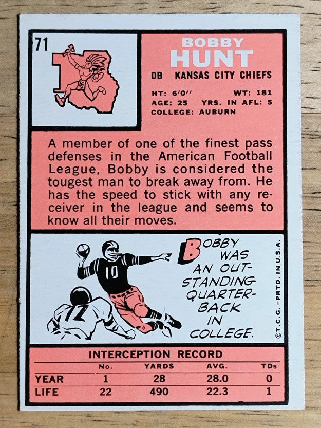 1966 Topps #71 Bobby Hunt (NM)