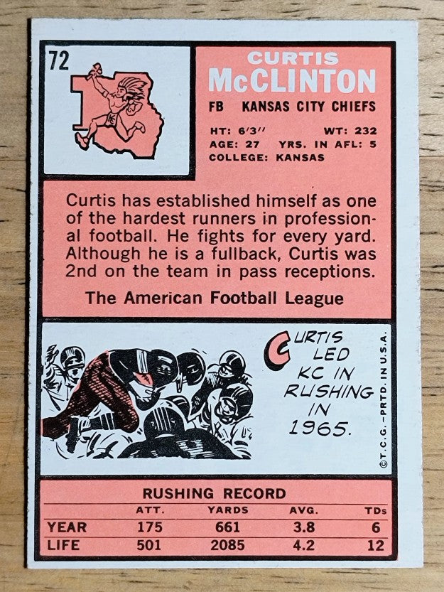 1966 Topps #72 Curtis McClinton (NM)