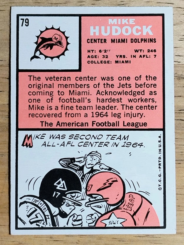 1966 Topps #79 Mike Hudock (NM)