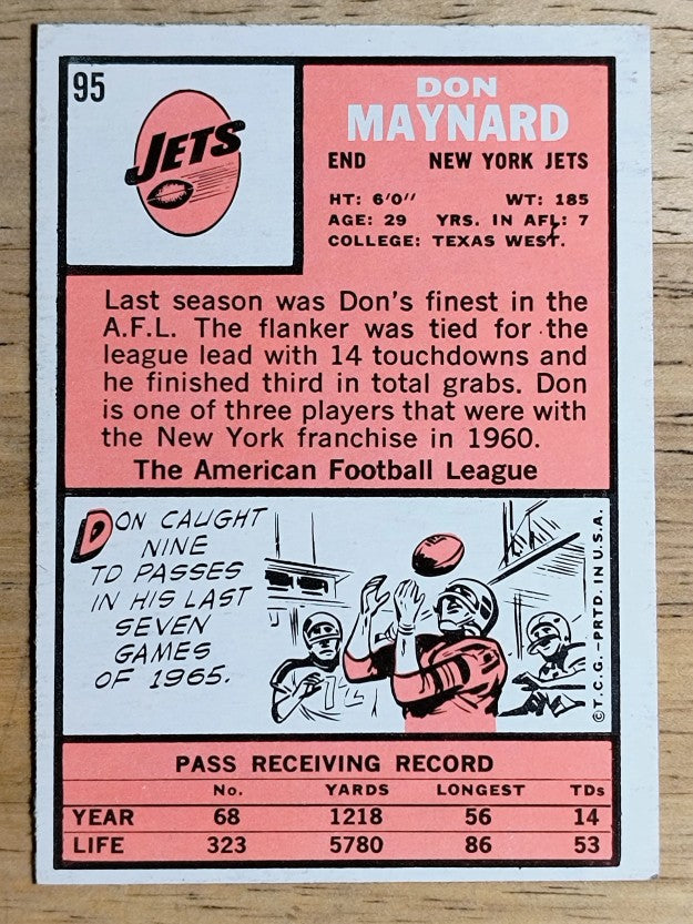 1966 Topps #95 Don Maynard (EXMT)