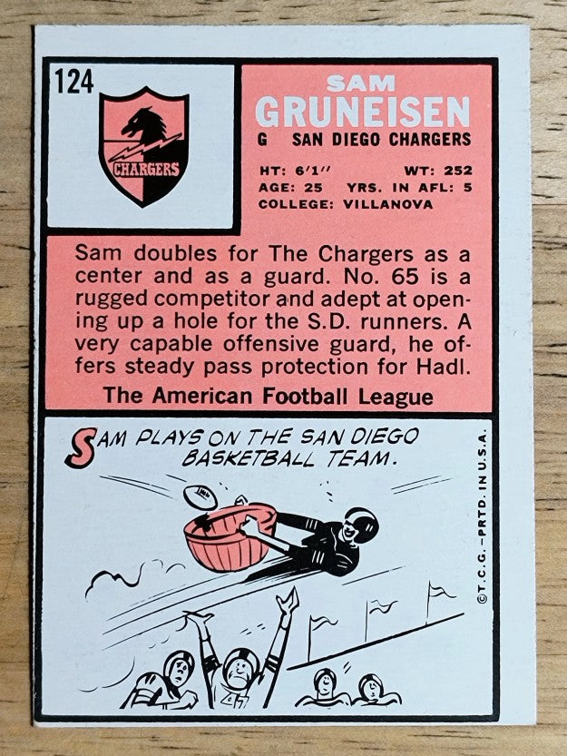 1966 Topps #124 Sam Gruneisen (EXMT)