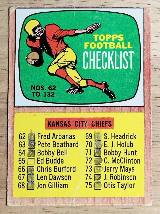 1966 Topps #132 Checklist (GOOD)