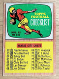 1966 Topps #132 Checklist (GOOD)