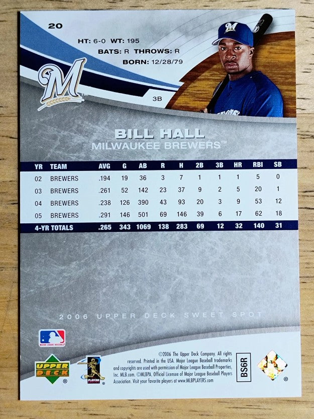 2006 Sweet Spot #20 Bill Hall