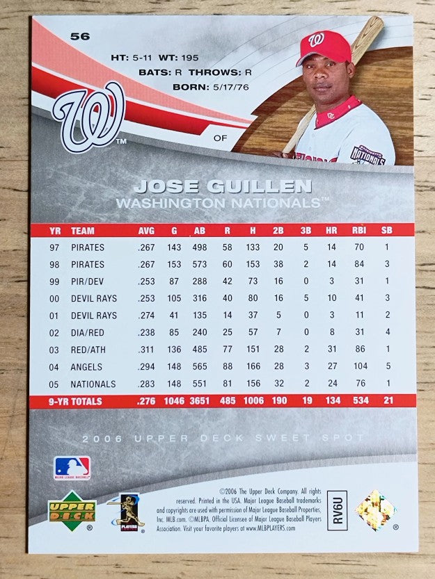 2006 Sweet Spot #56 Jose Guillen
