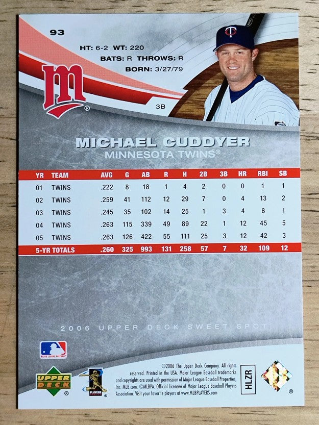 2006 Sweet Spot #93 Michael Cuddyer