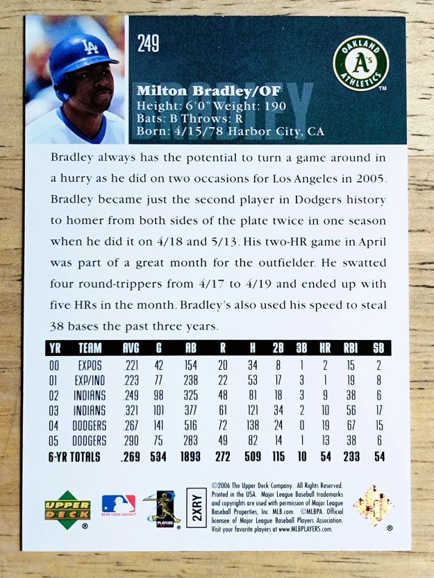 2006 Upper Deck #249 Milton Bradley